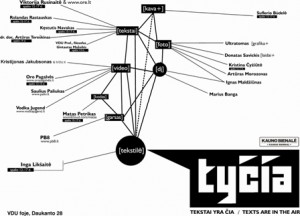 POSTER-aero TYCIA bienale