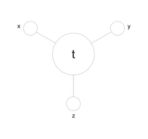 tomas-dauksa